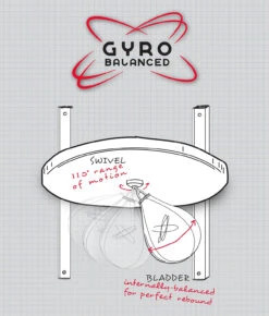 TITLE Boxing Gyro Balanced Leather Speed Bag -Sports Boxing gryobalanced diagram