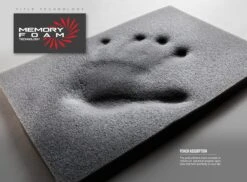 TITLE Boxing Memory Foam Tech Punch Mitts -Sports Boxing memoryfoam diagram2 6